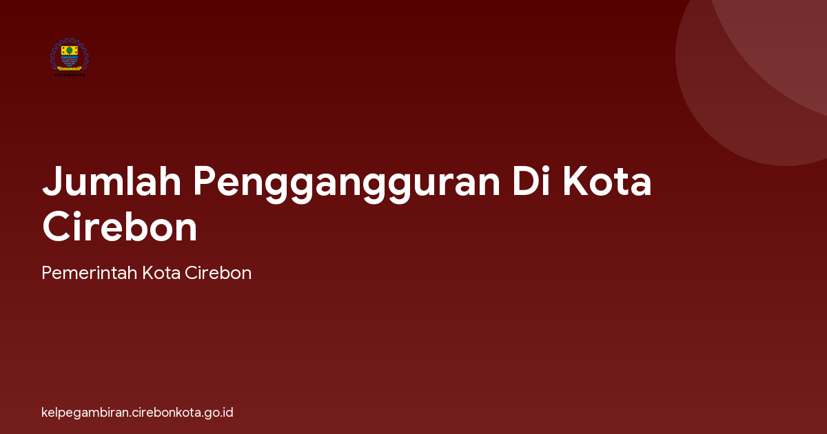 Jumlah Penggangguran Di Kota Cirebon