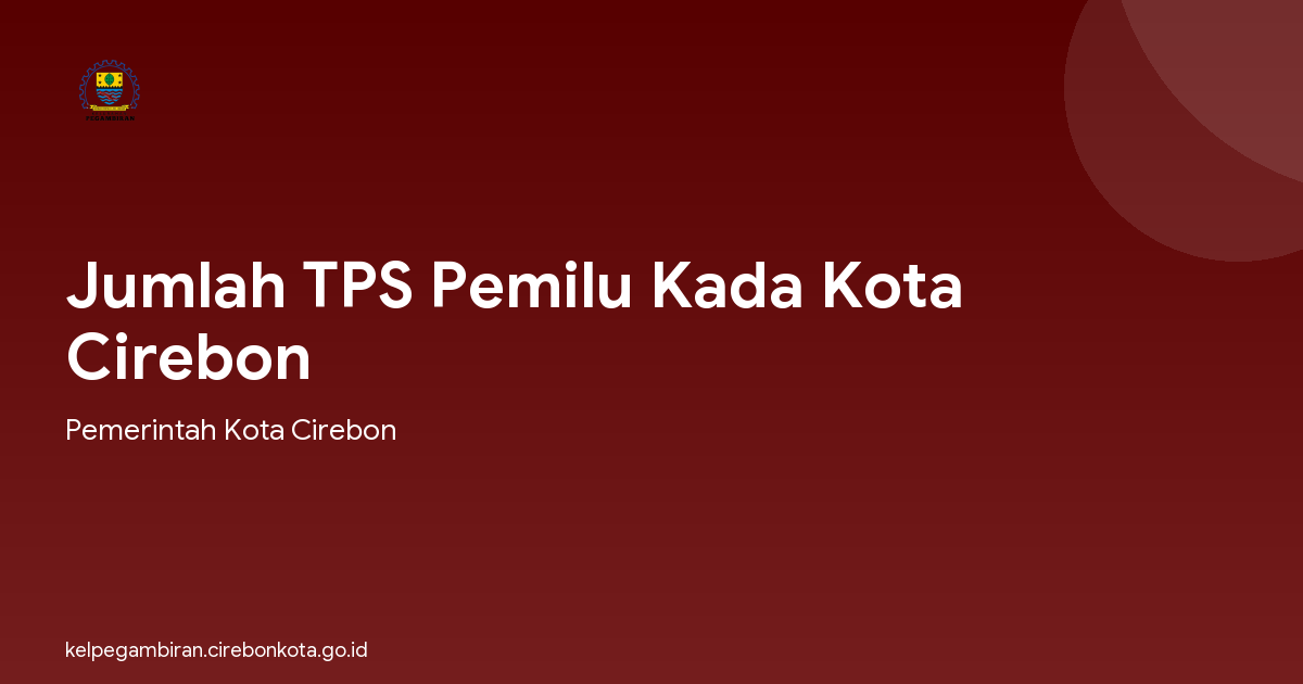 Jumlah TPS Pemilu Kada Kota Cirebon